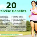 Exercise Improves Your Work Performance