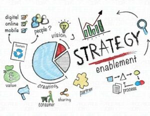 Your Strategy Refresh